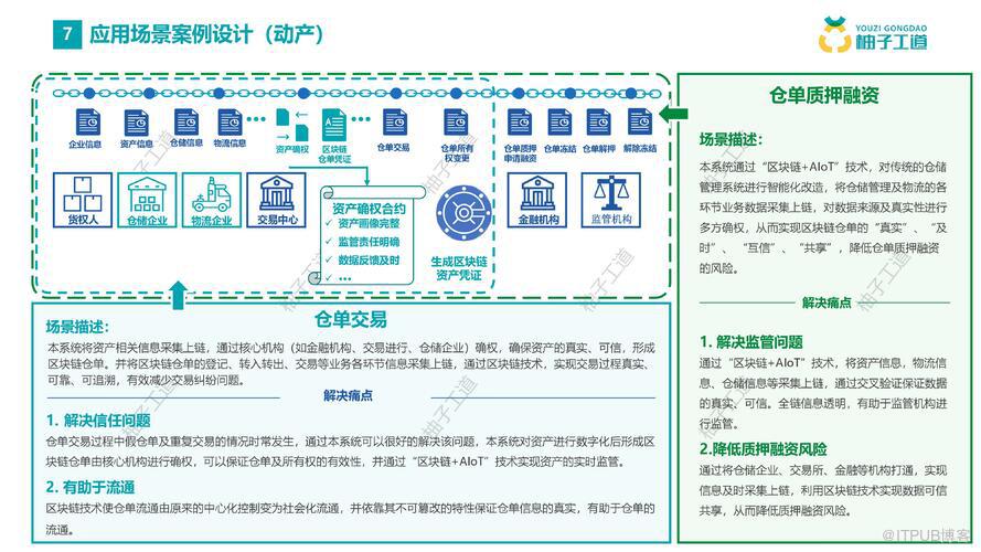 imtoken有ios版吗_imtoken离线钱包_imtoken中国特别版