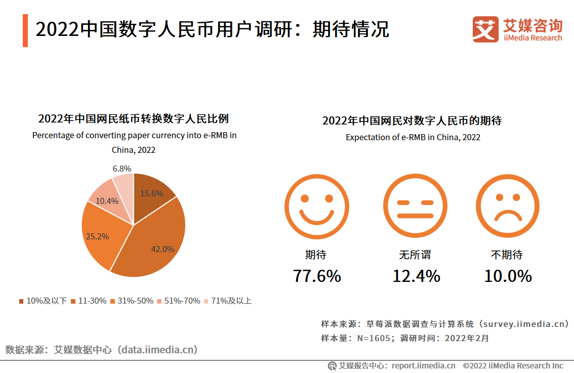 imtoken兑换人民币_欧元兑换人民1汇率_澳币兑换人民汇率查询