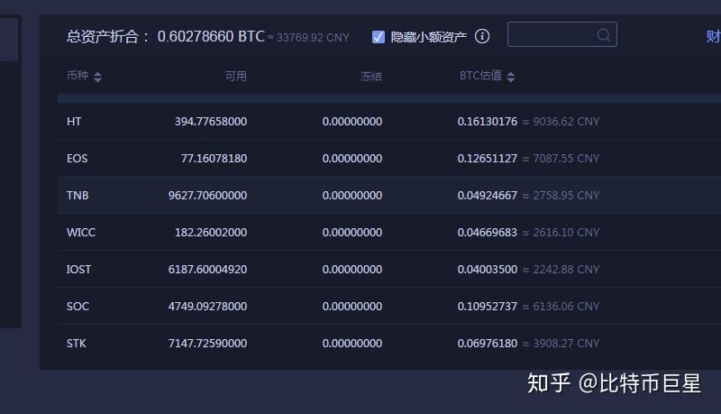 币见行情下载_imtoken币不见了_币见行情app