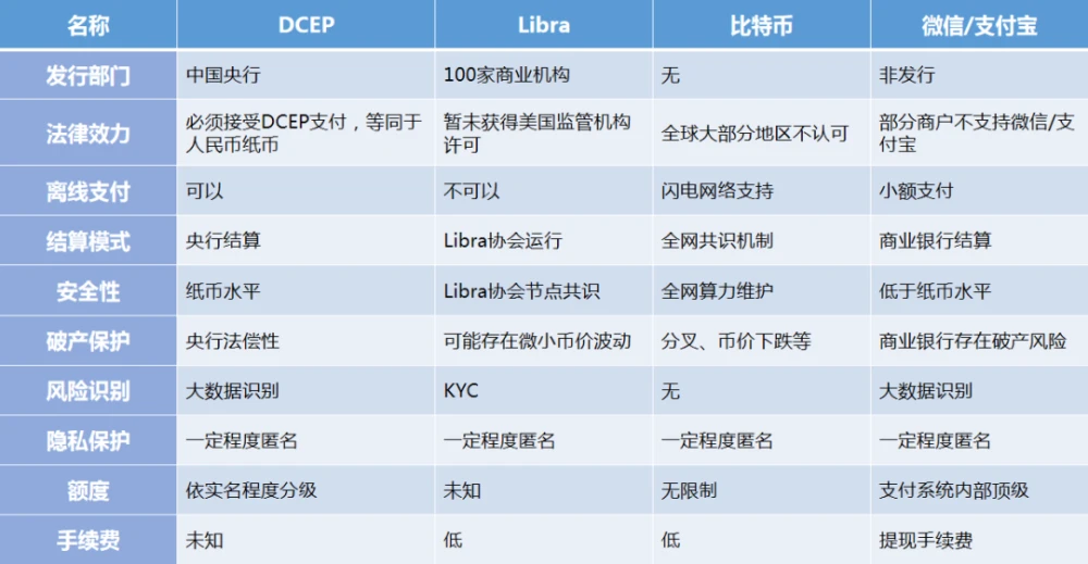 imtoken资产被盗怎么办_imtoken被盗报警有用吗_imtoken被盗币