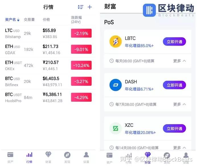 imtoken钱包密码最合适几位？如何选择钱包？