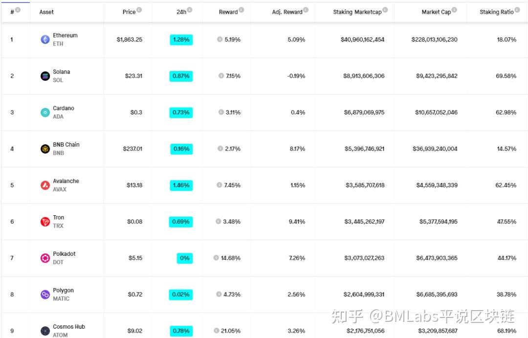 imtoken下载_imtoken估值_imtoken 大陆 市值