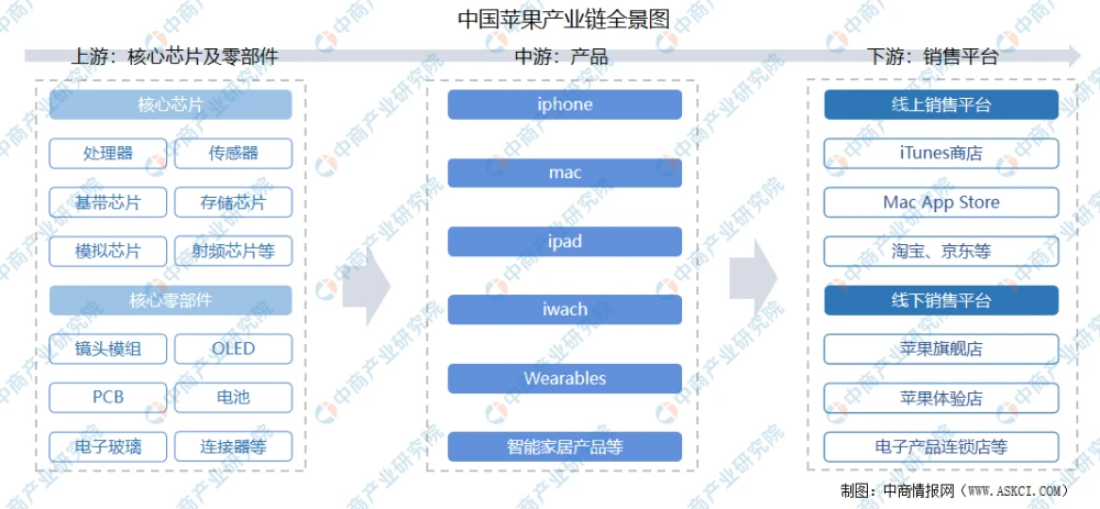 imtoken2.0苹果版下载_苹果下载版地铁跑酷破解版_苹果下载版权视频