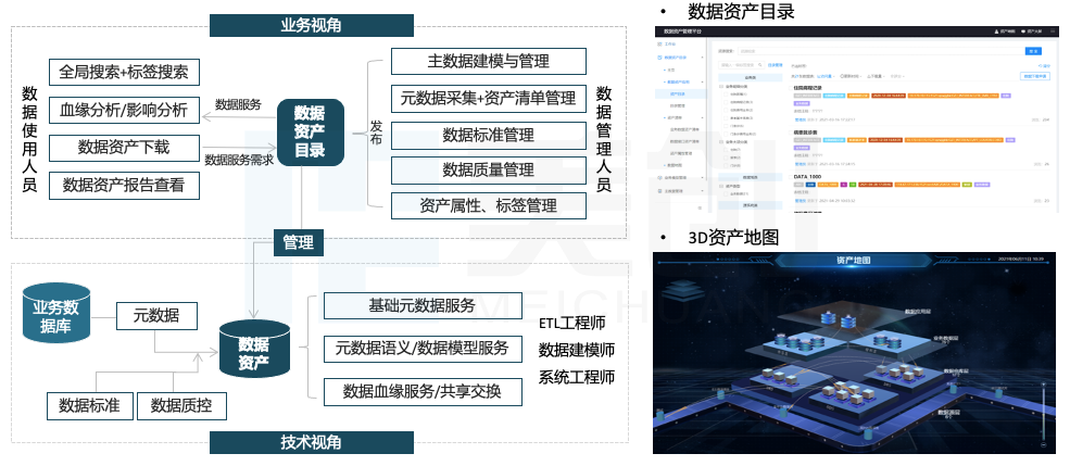 imToken推出NFT市场和DeFi生态板块