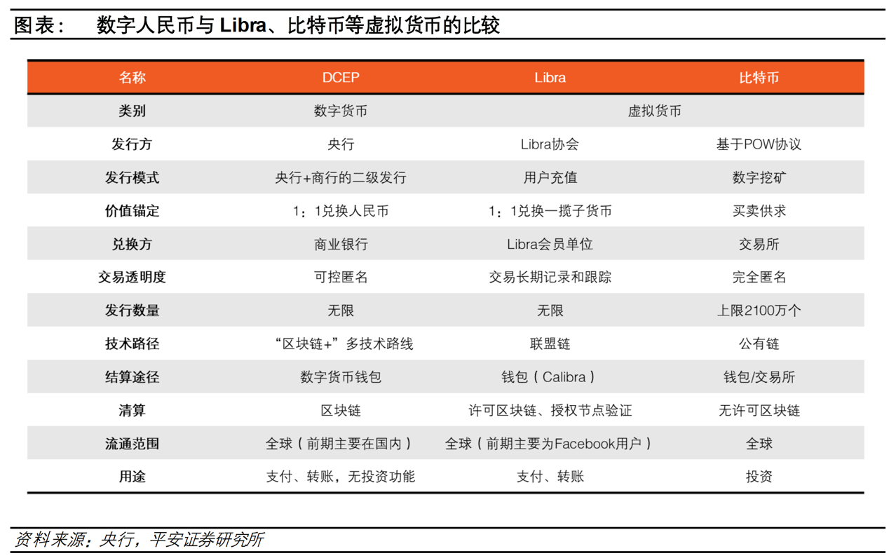 imtoken钱包币被转走_币转到钱包_钱包转币到交易所要多少费用