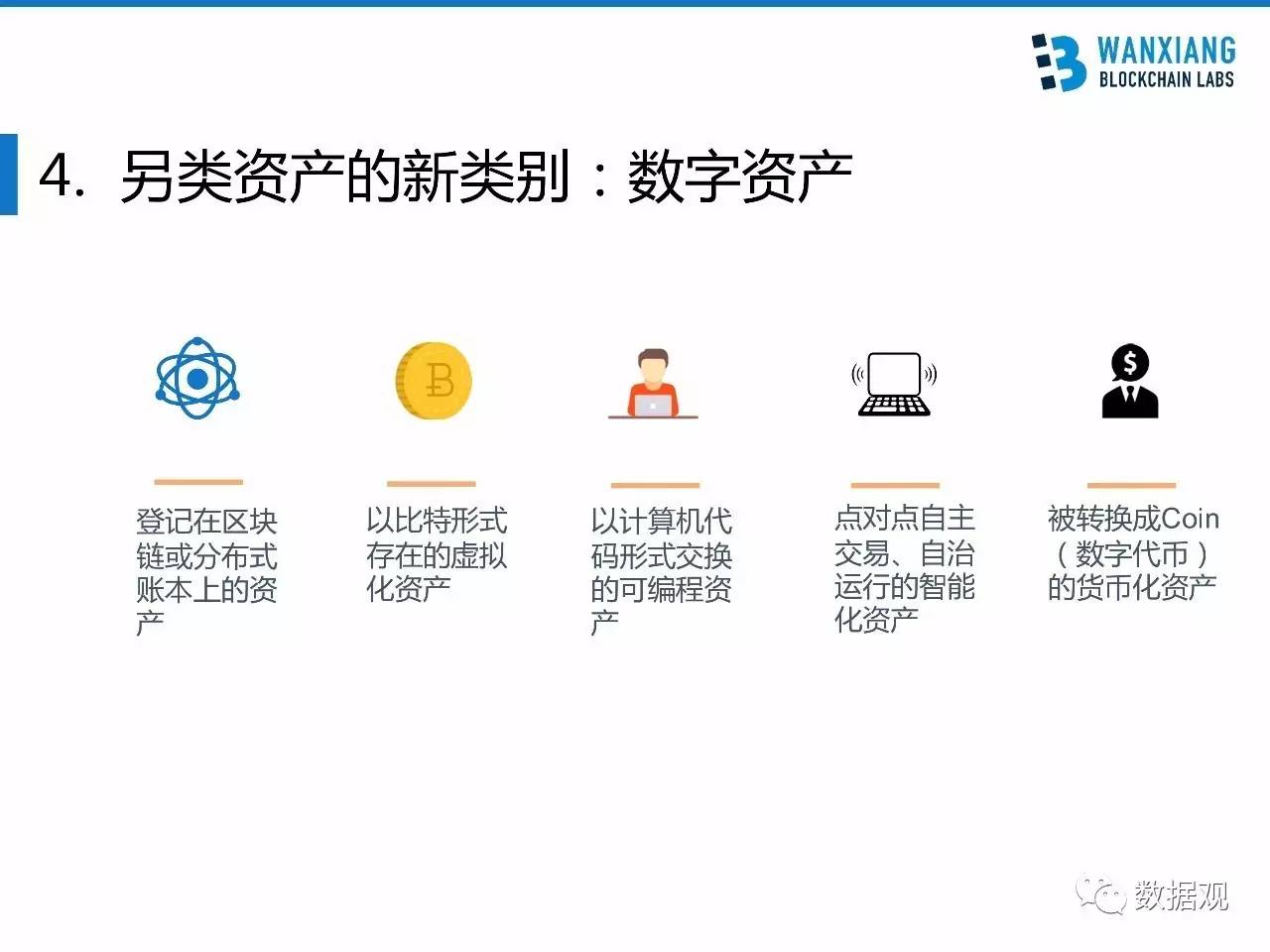 imtoken协议：全面数字资产管理解决方案