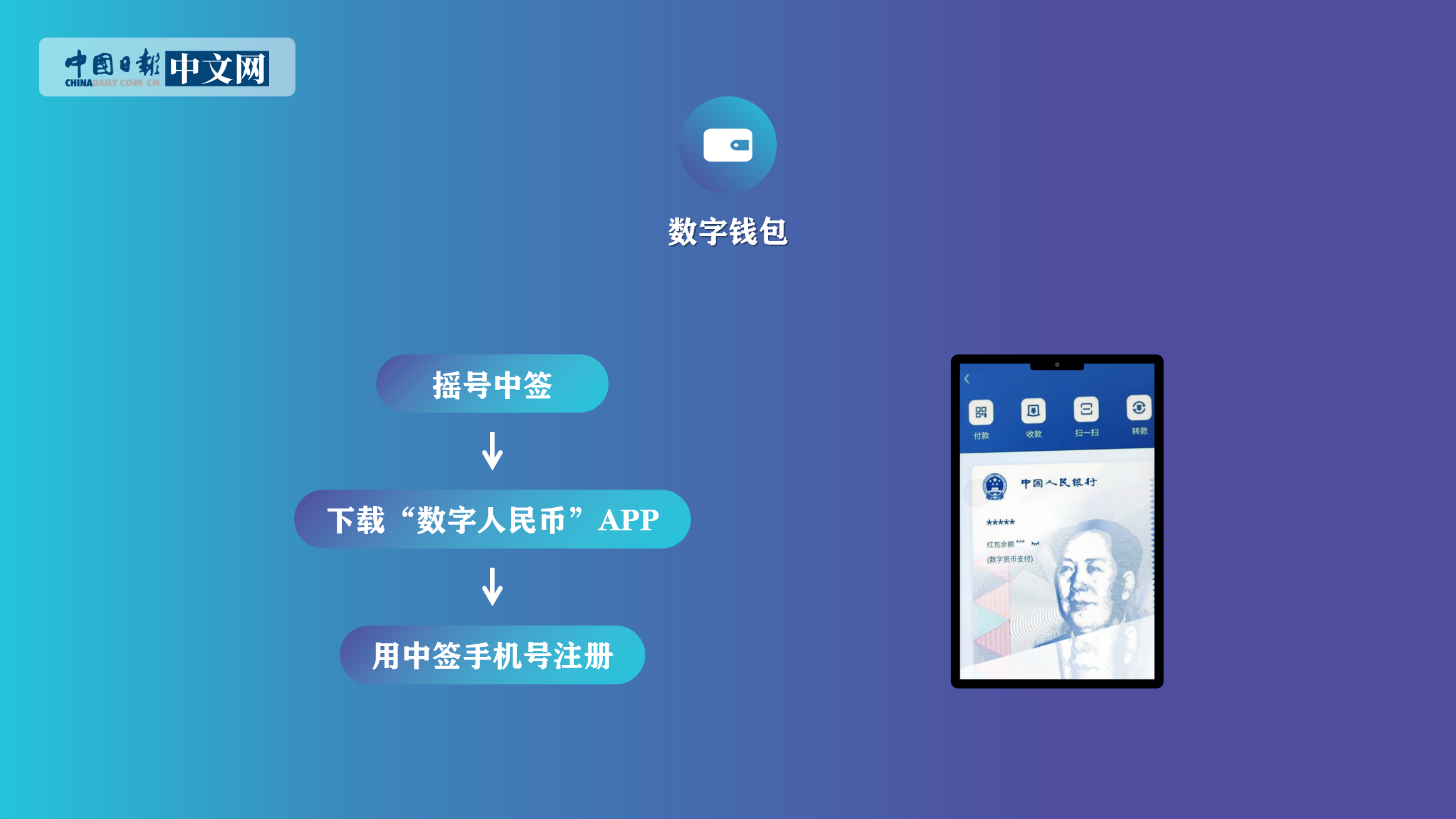 imtoken钱包：受赞誉的数字货币应用