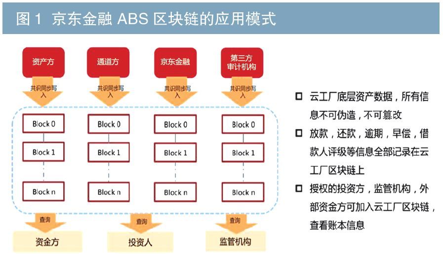 imtoken和_imtoken钱包_imtoken钱包官方版下载