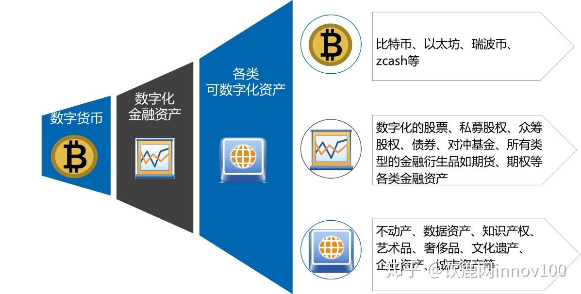 imToken风险探讨：安全与挑战