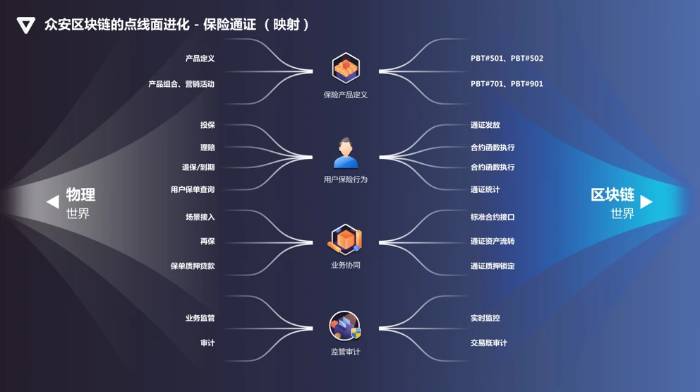 imtoken苹果下载_imtoken如何下载_imtoken风险