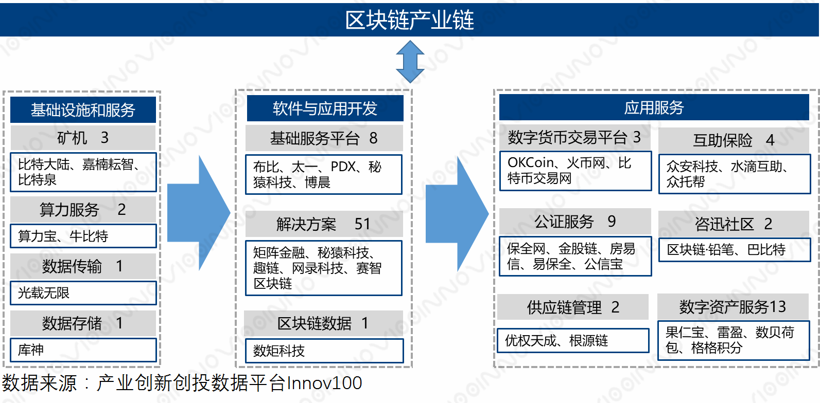 什么是imToken地址？区块链中的地址简介