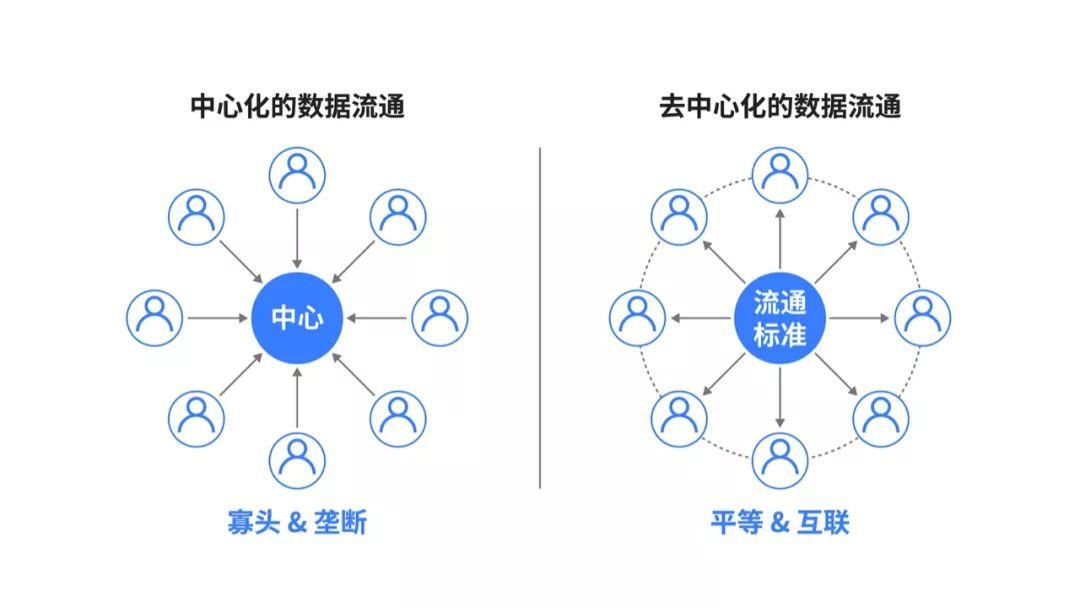 苹果手机下载imtoken_苹果下载手机管家有用吗_苹果下载手机铃声