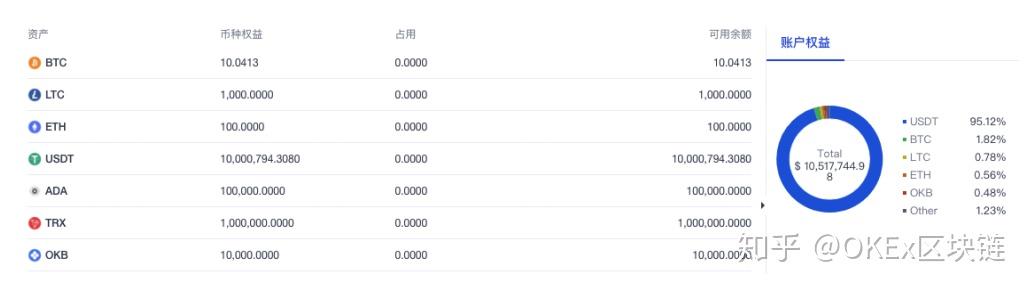 imtoken苹果怎么下载_imtoken不支持卖出_imtoken如何下载