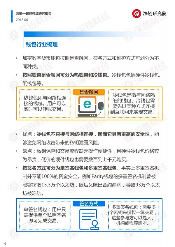 钱包登录不了_imtoken钱包登录_钱包登录不了怎么办