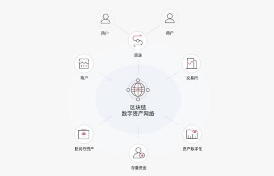 下载imtoken安卓_下载Imtoken_imtoken下载app