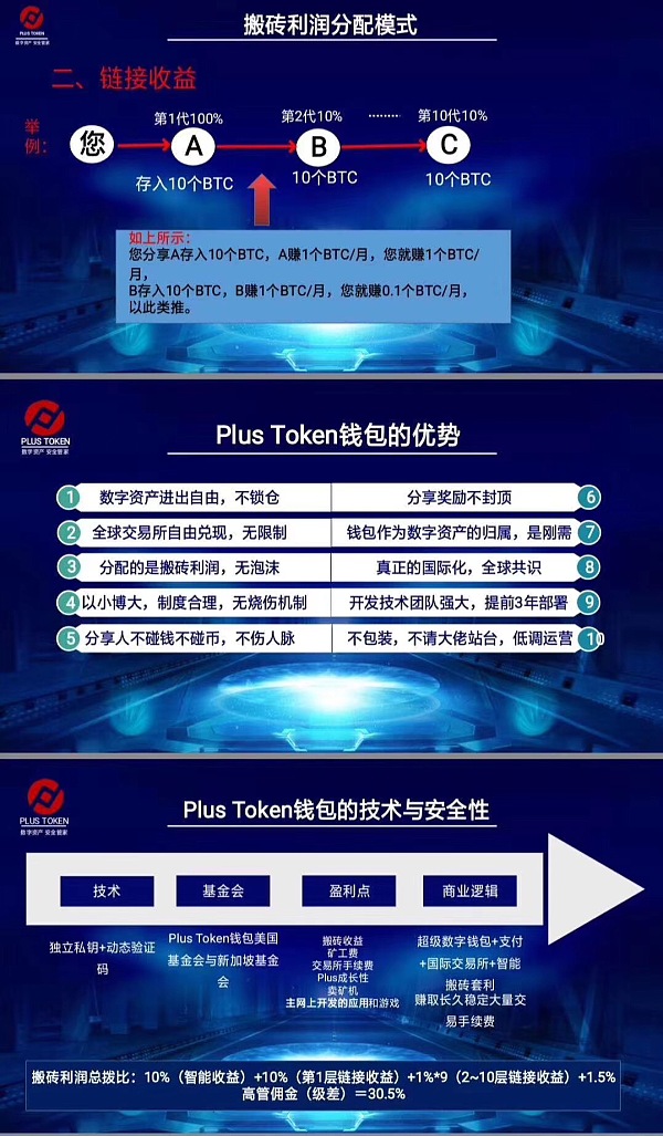 mytoken代币_imtoken钱包代币交易_钱包里的代币怎么交易