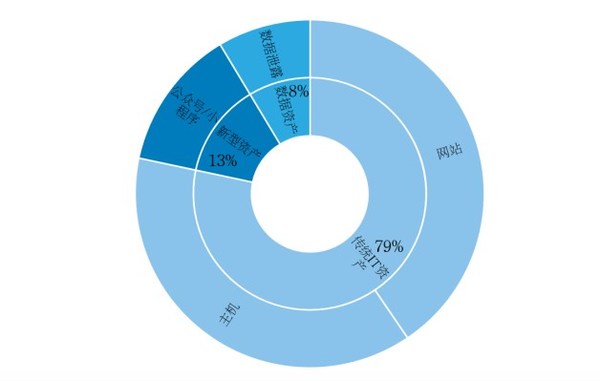 imtoken官网下载_imtoken风险_imtoken的钱怎么拿出来