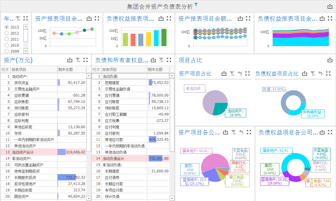 imToken轻松上手，中文设置简单易懂！