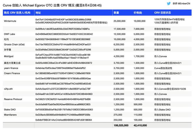 imtoken怎么使用usd_imtoken怎么玩_imtoken