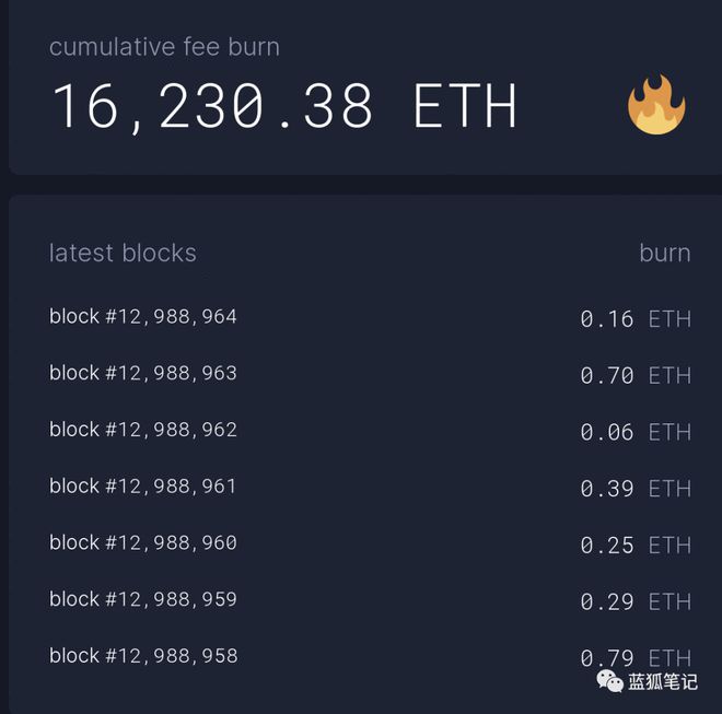 imtoken_imtoken怎么玩_imtoken怎么使用usd