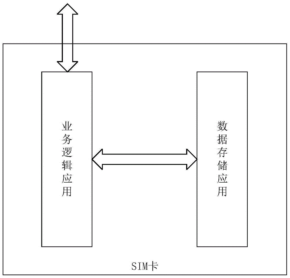 imtoken钱包下载_苹果手机怎么下imtoken_imtoken为什么打不开