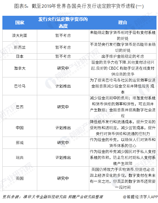 imtoken苹果怎么下载_imtoken钱包下载_imtoken币种怎么选