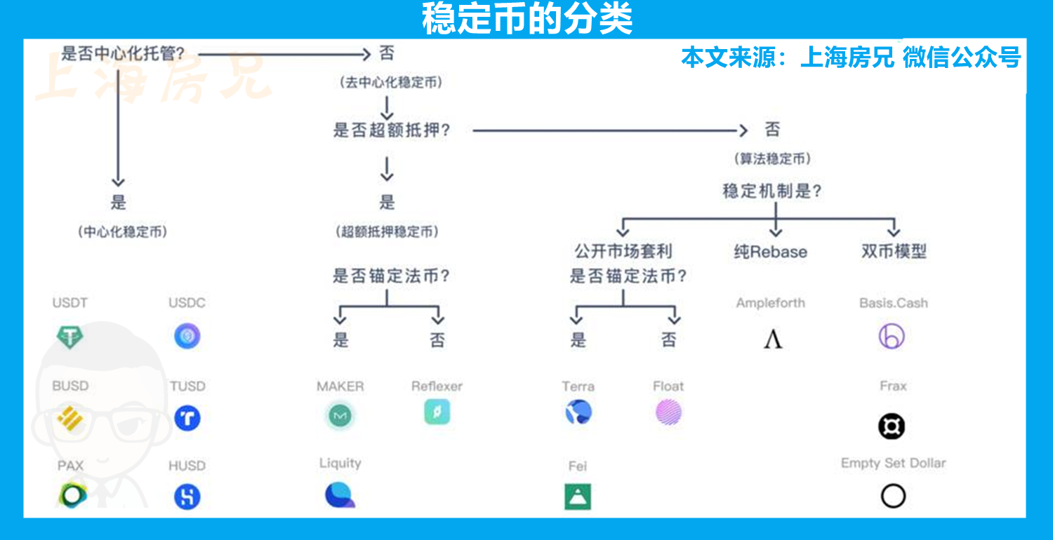 联币钱包绑定浦发银行卡_imtoken钱包平台币_莱特币钱包下载