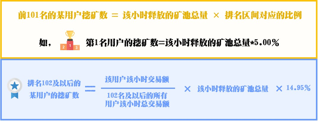 imtoken币被盗找回案例_魔兽金币被盗能找回吗_比特币被盗能找回来吗