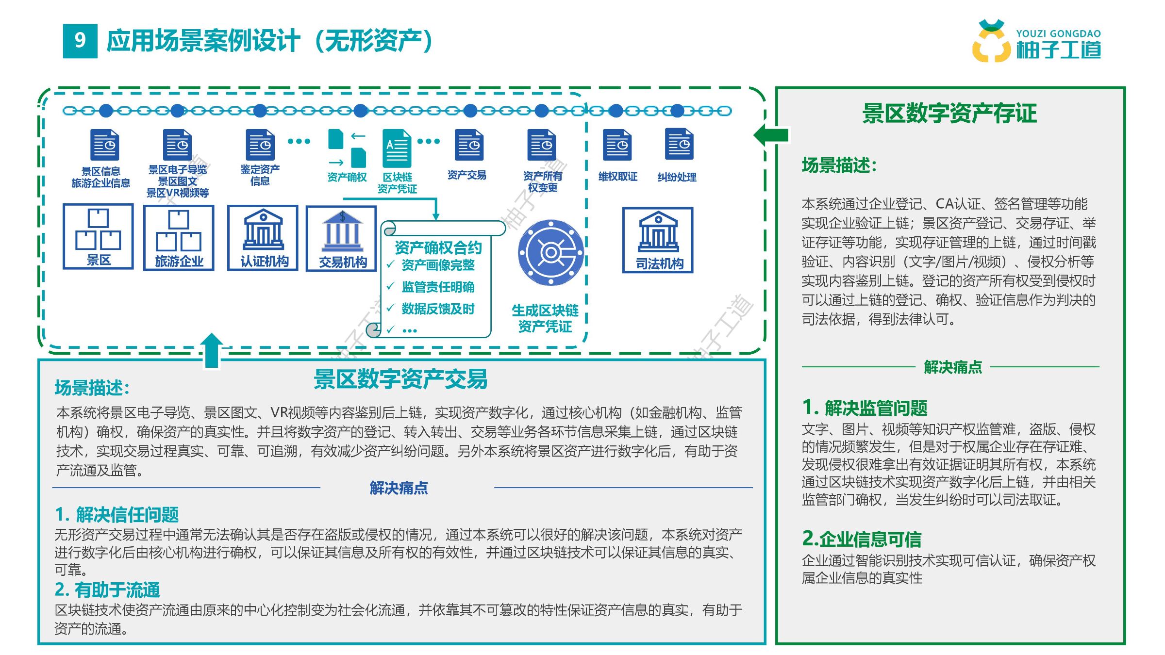 imtoken官网app，功能强大又好找