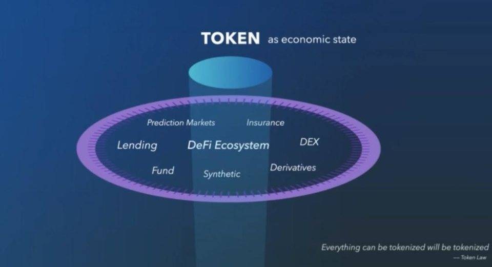 im钱包风险代币可以交易吗_比特币交易风险_代币卷可以买时装