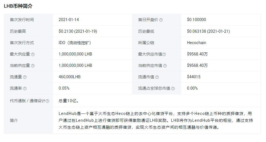 imtoken如何删除代币_imtoken删除币种_在imtoken钱包里的代币