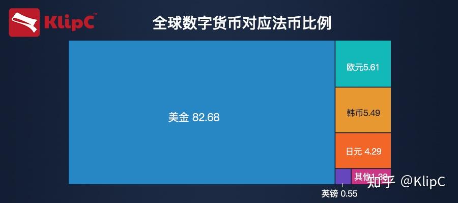 imtoken钱包下载_imtoken有ios版吗_imtoken关闭