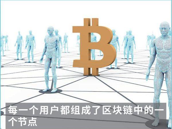 imtoken接口_imtoken是什么通道