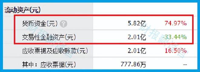 imToken教你充值带宽一招！