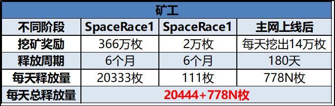 收手续费怎么算_imtoken手续费怎么收_收手续费的会计分录