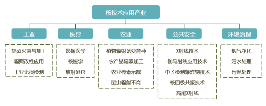 dota2国际服转国服_女神联盟国际服2_imtoken3.0国际服