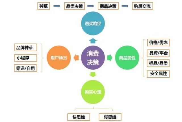 记录交易点滴_微信怎么恢复转账记录交易_imtoken 交易记录