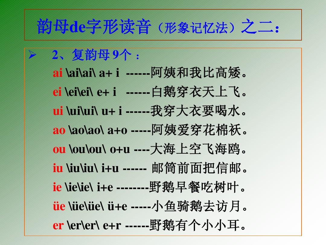 imtoken英语发音_发音英语怎么读英文_发音英语单词怎么写