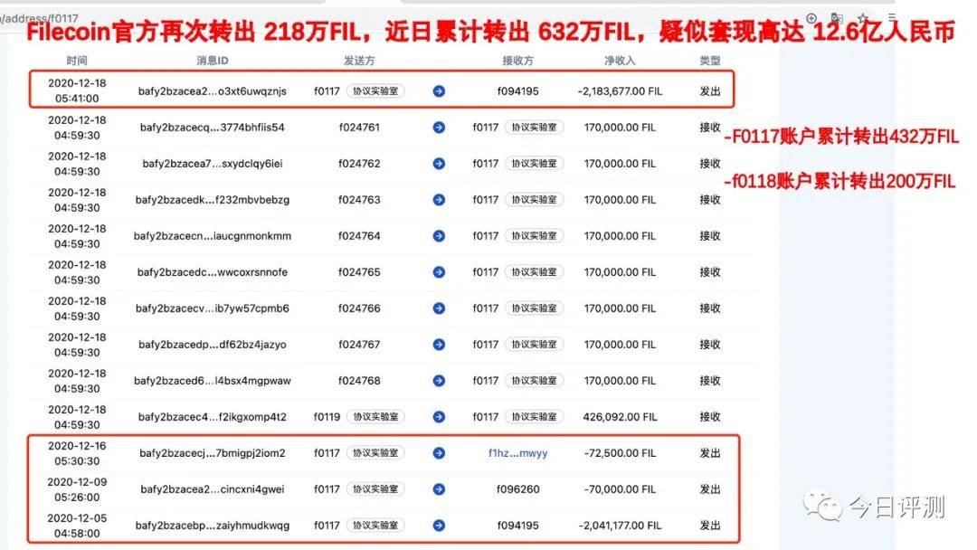 剑网3金币转人名币_扣币可以转酷币_imtoken如何转币