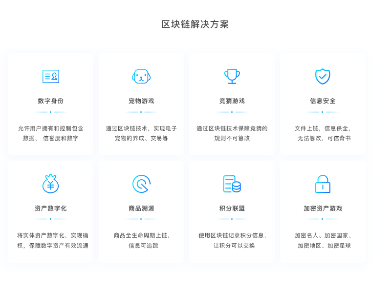 什么是imtoken的身份钱包_imtoken钱包的安全性_imtoken钱包身份名