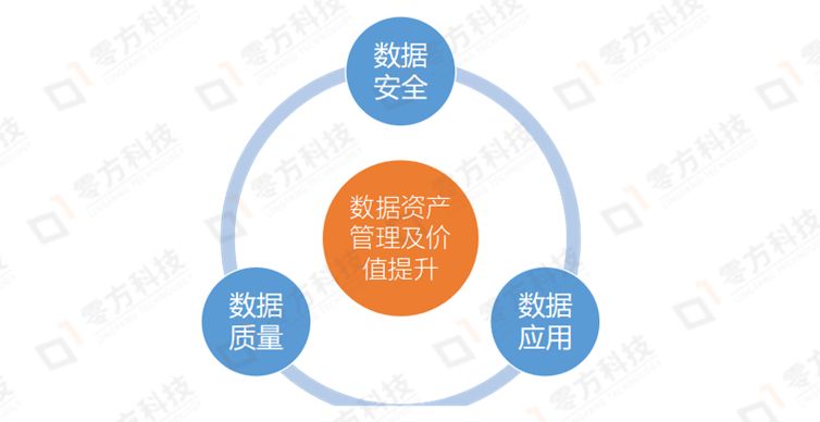 运营中心是什么意思_imtoken运营中心_运营中心是做什么的