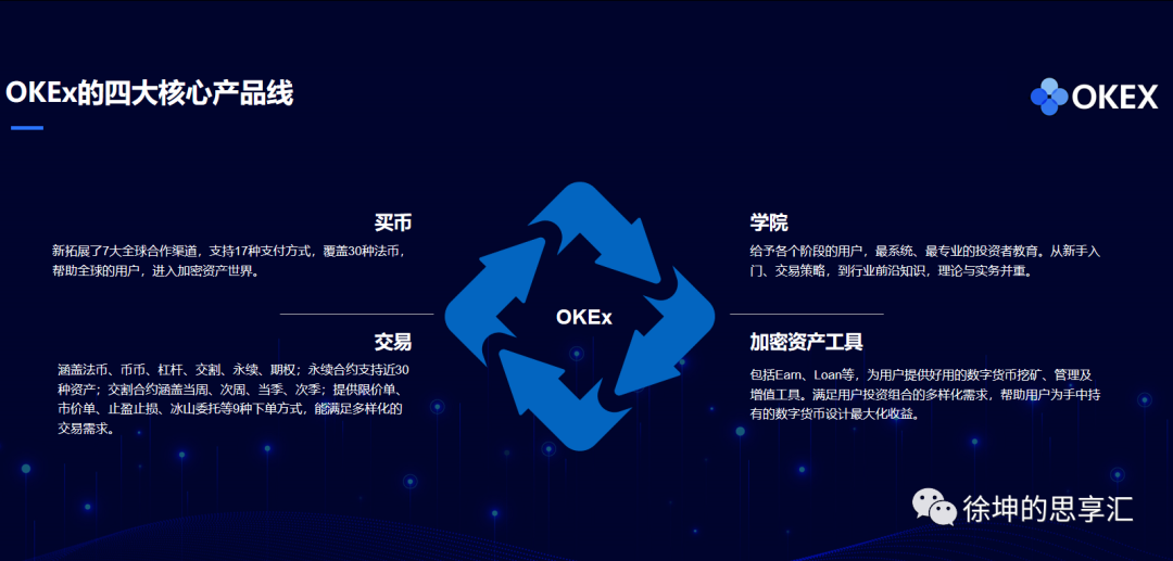 imtoken 安全_imtoken离线钱包_imtoken的钱怎么拿出来