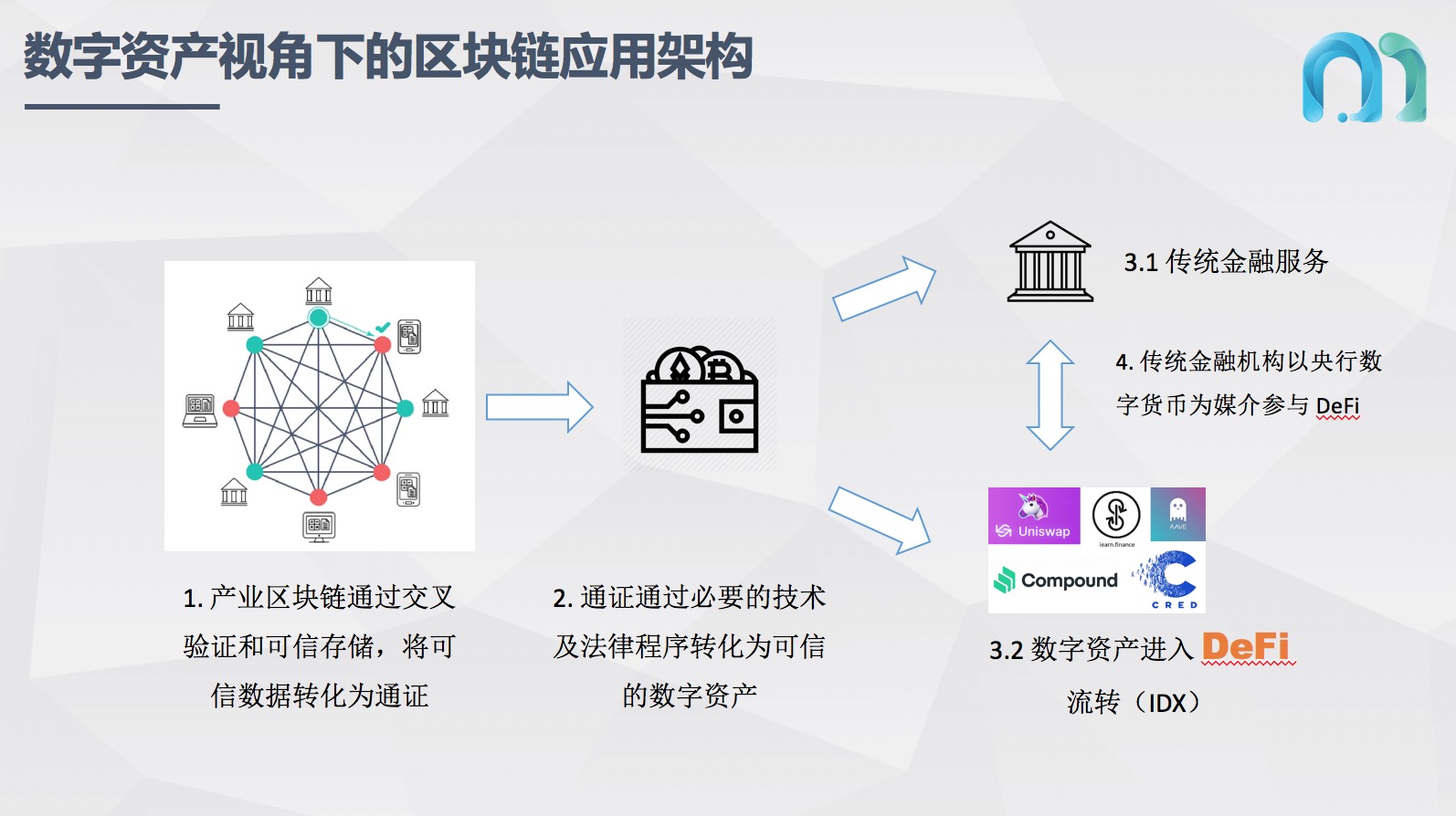 imtoken介绍_imtoken如何下载_imtoken