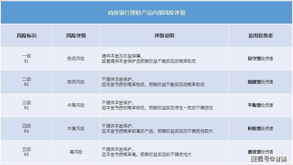 im钱包提示风险应用_app提示风险应用_im钱包提示风险代币