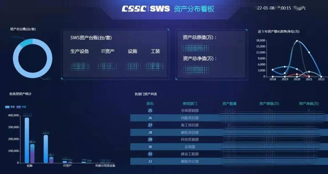 imtoken中国版ios_迅雷极速版ios版_阅兵式2023年完整版中国