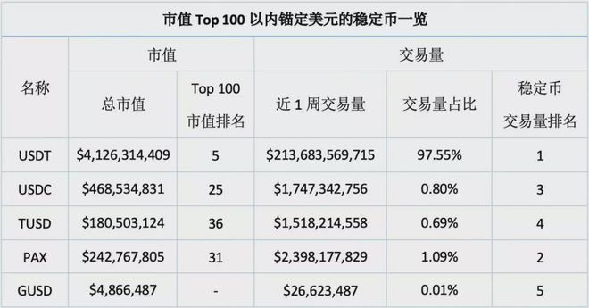 imtoken怎么转账到平台_转入imtoken需要多久_imtoken转账有手续费吗