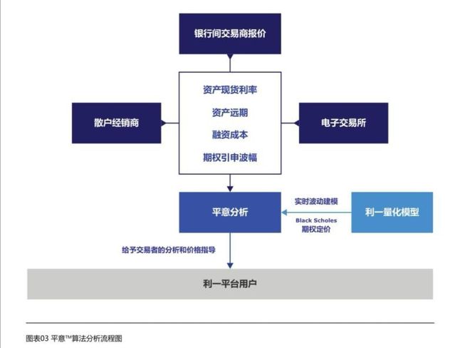 imtoken怎么样啊_imtoken下载_imtoken离线钱包