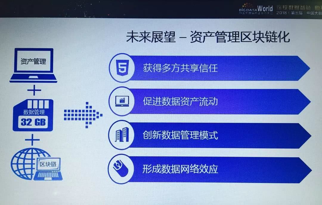 数字资产一站式管理，imtoken官网专业版助你掌握