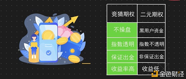 密码改什么好听_密码改一下_imtoken 改密码