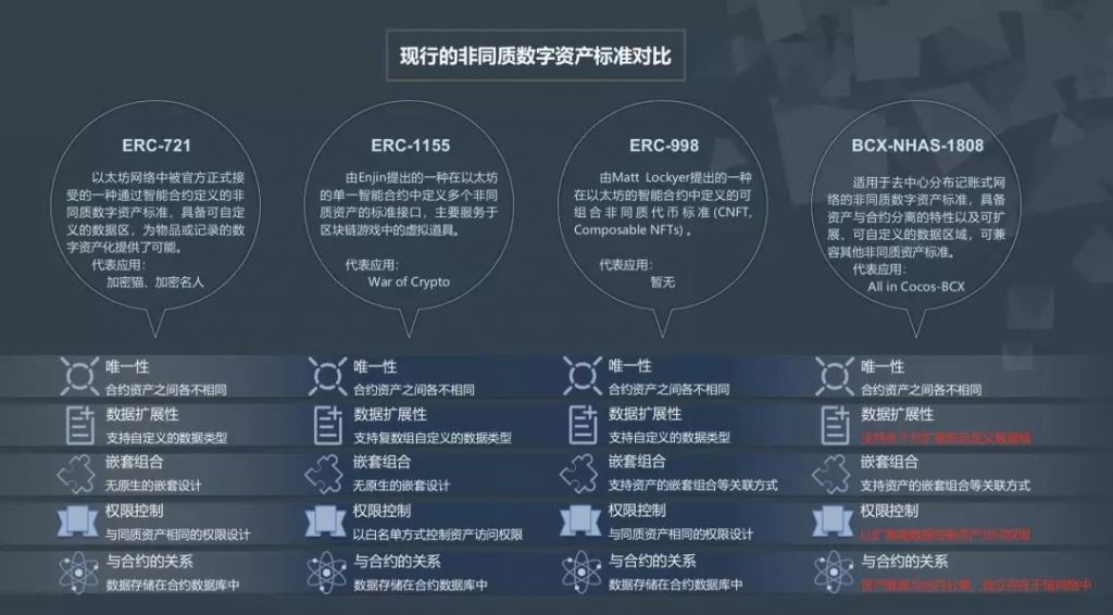 imtoken usdc_imtoken离线钱包_imtoken官网下载